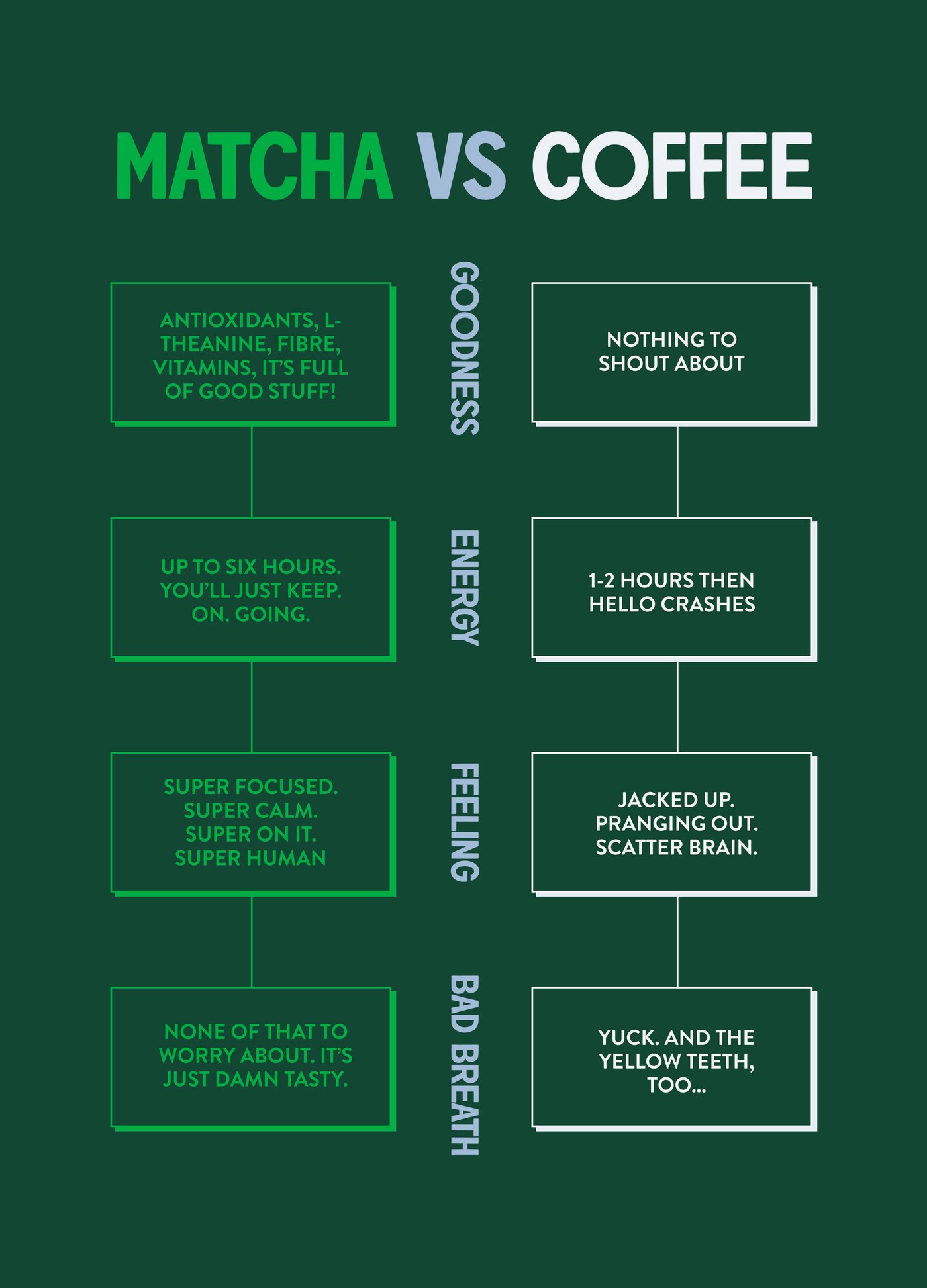 JENKI Matcha Covent Garden